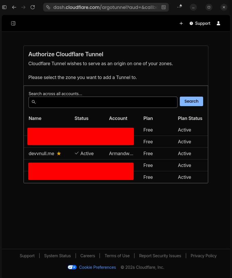 Zone Authorize Cloudflare Tunnel