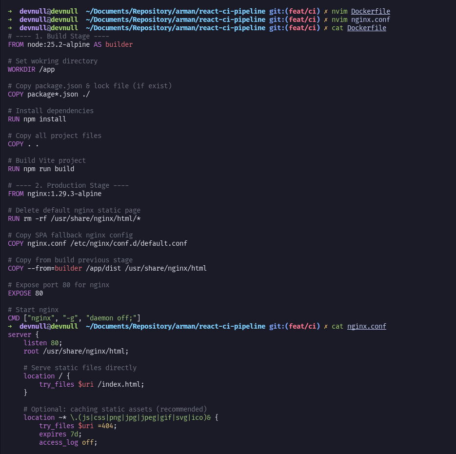 Create Dockerfile