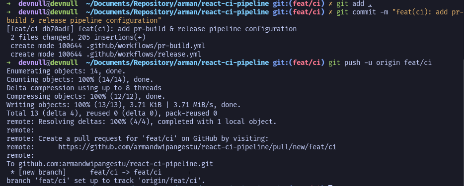 Git Push Feat CI
