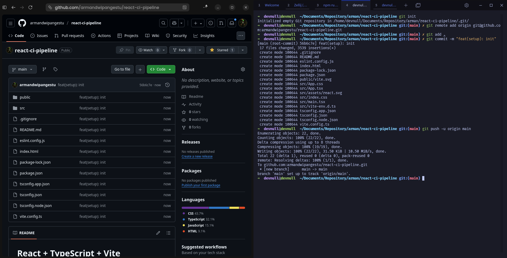 Git Push