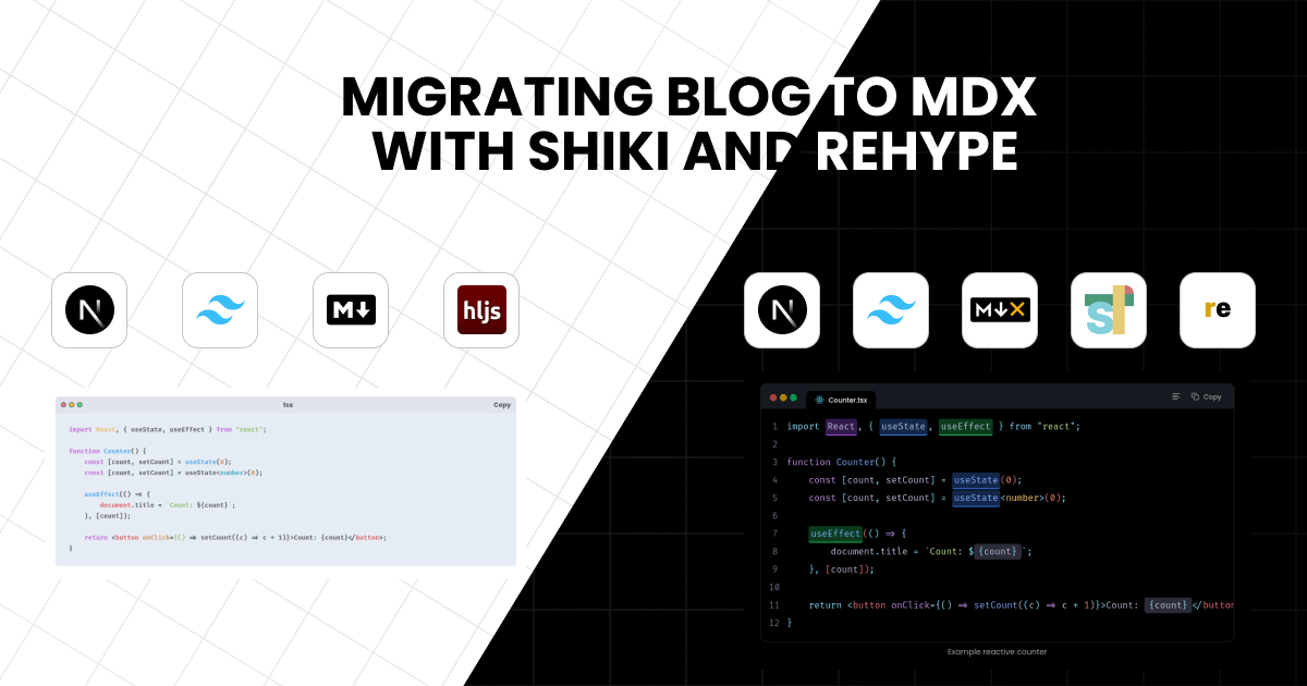 Migrating Blog to MDX with Shiki and Rehype
