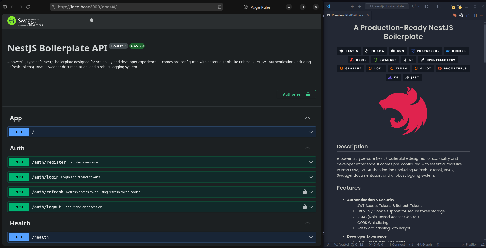 NestJS Boilerplate