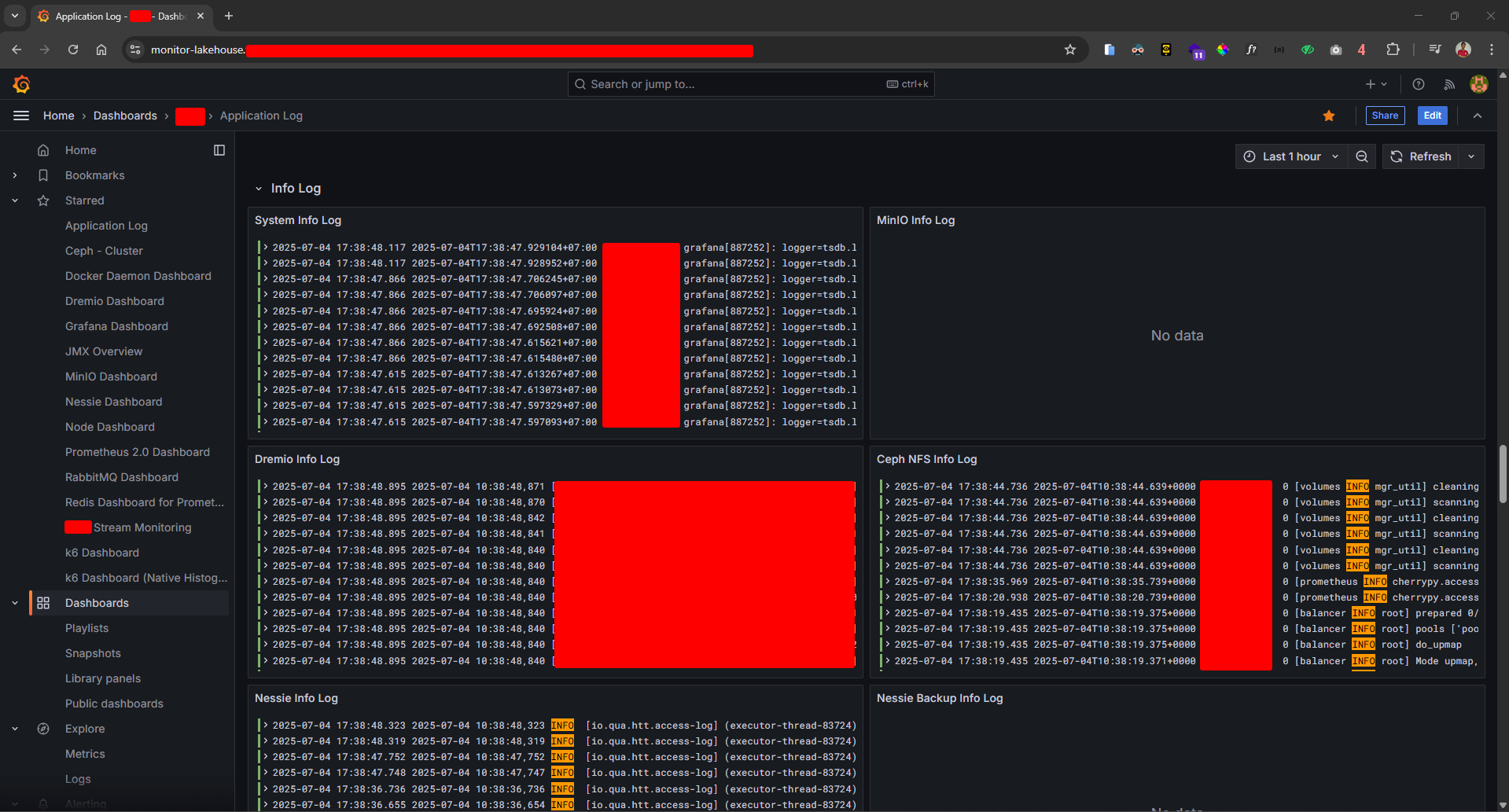 Sovware Data Mandiri - Big Data Infrastructure - Image 1
